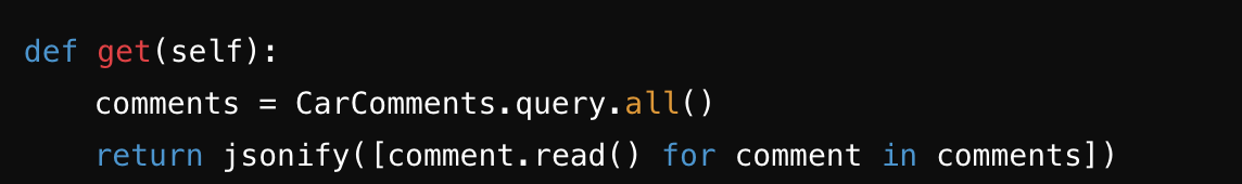 POST API Endpoint Screenshot